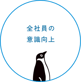 全社員の意識向上