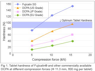 Fig1