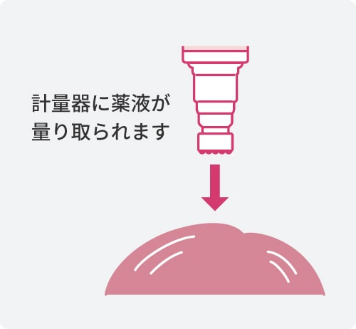 計量器に薬液が量り取られます