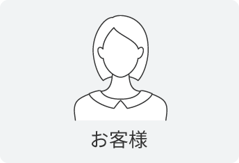 お客様